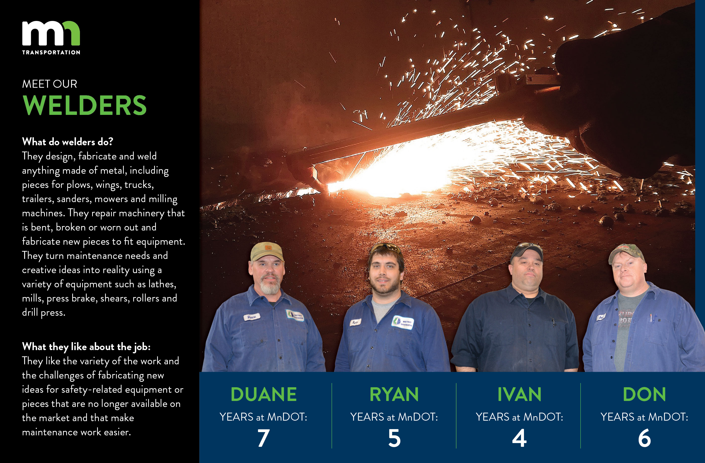 Meet our welders Duane (7 years welding), Ryan (5 years welding), Ivan (4 years welding), and Don (6 years welding)- picture of four men, standing in front of enlarged image of welding torch shooting sparks. What do our welders do? They design, fabricate and weld anything made of metal, including pieces for plows, wings, trucks, trailers, sanders, mowers and milling machines. They repair machinery that is bent, broken or work out, and fabricate new pieces to fit equipment. They turn maintenance needs and creative ideas into reality using a variety of equipment such as lathes, mills, press brake, shears, rollers and drill presses. What do they like about the job? They like the variety of the work and the challenges of fabricating new ideas for safety-related equipment or pieces that are no longer available on the market and that make maintenance work easier.